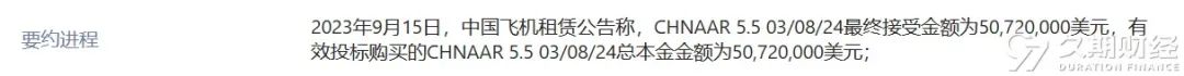 中资离岸债周报 | 上周一级市场保持活跃，荣盛发展拟对2只美元债展期4.5年