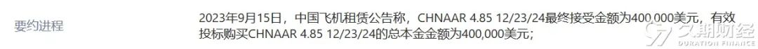 中资离岸债周报 | 上周一级市场保持活跃，荣盛发展拟对2只美元债展期4.5年