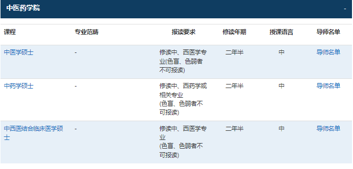 澳门科技大学今日开放24Fall申请！39个课程开放申请  招生要求汇总