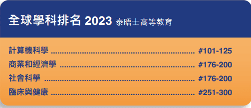 澳门科技大学今日开放24Fall申请！39个课程开放申请  招生要求汇总