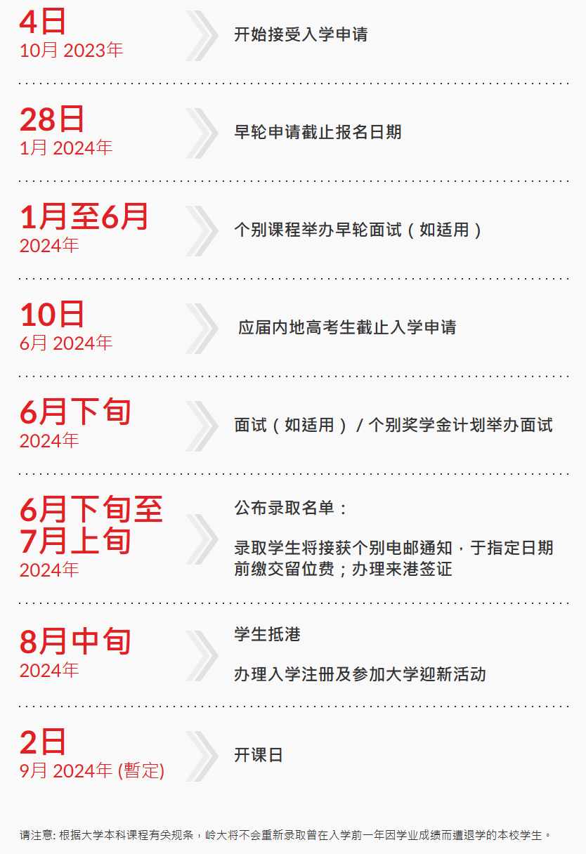 港大、港科大、岭大3所港校启动2024年内地招生！附网上申请指南