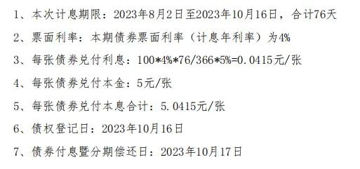 远洋控股集团(中国)：“18远洋01”2023年第二次分期偿还本金暨付息日期为10月17日