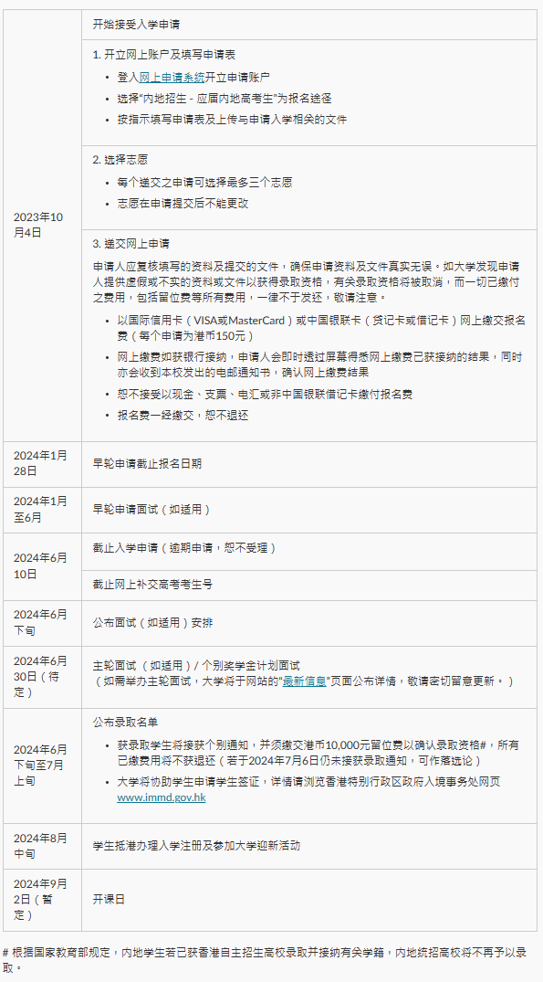 港大、港科大、岭大3所港校启动2024年内地招生！附网上申请指南