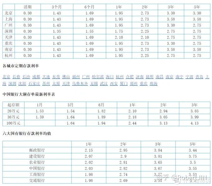 英国保诚集团在上半年实现了调整后盈利9.47亿美元的扭亏为盈，其中得益于中国需求的增长以及印度尼西亚和非洲市场的强劲增长