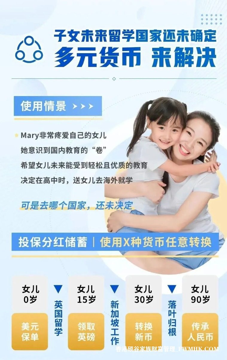 保诚隽富多元货币计划有哪些用途？