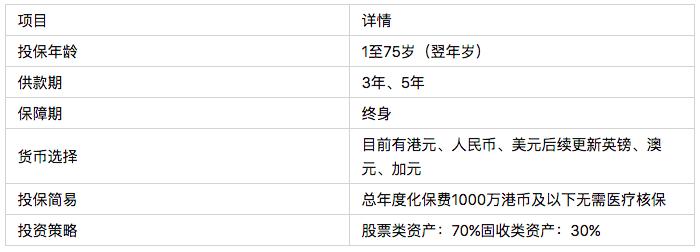 产品解析丨香港保诚「隽富多元货币计划+危疾加护保3」