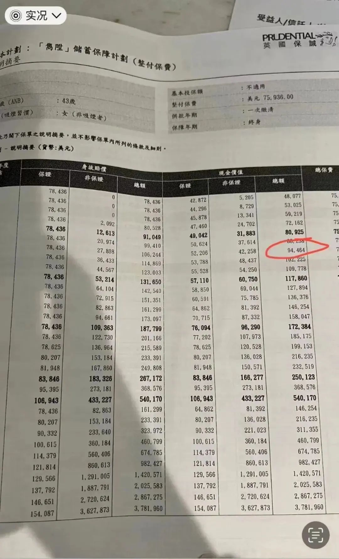 1996年的保诚保单流出，真实分红曝光！