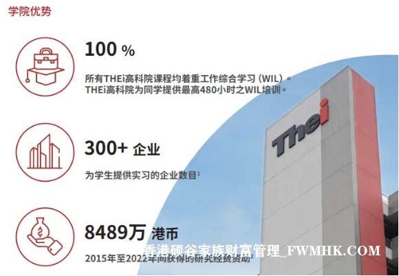 香港高科院宣布，2024年本科课程申请现已开放，无论是高考生还是大专生，都有机会申请，就业率高达99%。