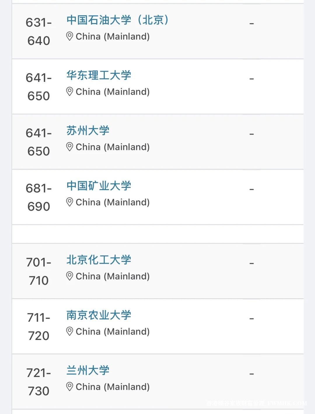 留學訊息｜2025QS世界大學排名正式發佈！