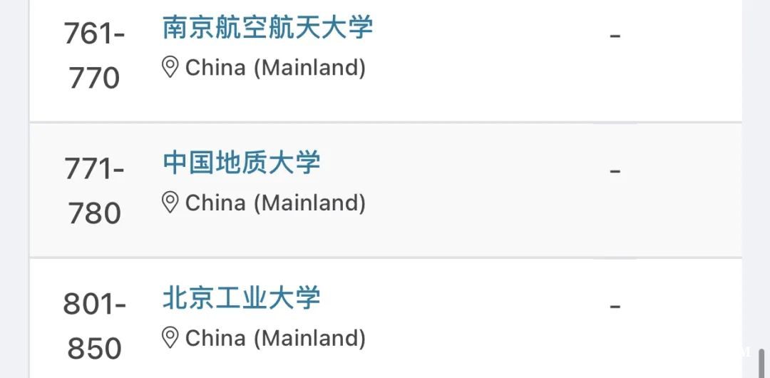 留學訊息｜2025QS世界大學排名正式發佈！